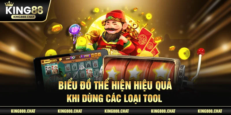 Biểu đồ thể hiện hiệu quả khi dùng các loại tool 