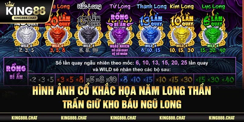 Hình ảnh cổ khắc họa năm long thần trấn giữ kho báu Ngũ Long